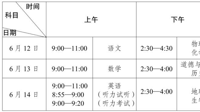 邮报：在1-0击败富勒姆后，切尔西球员和工作人员放假三天